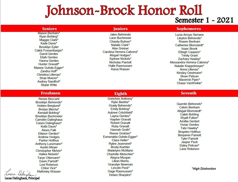 2021 Honor Roll - Semester 1